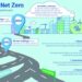 Apa itu Net Zero Emission? Pengertian dan Penerapannya
