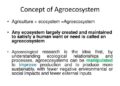 AGROEKOSISTEM: Pengertian, Komponen, Contoh