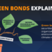 Green Bond (Obligasi Hijau) - Pengertian dan Implementasi
