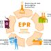 Extended Producer Responsibility (EPR) adalah