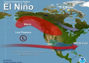 Perbedaan Fenomena El Nino dan La Nina