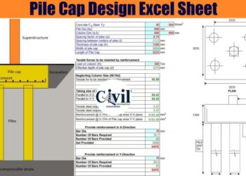 Perhitungan pile cap excel untuk pondasi