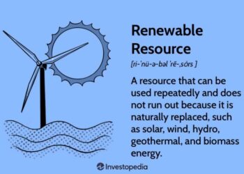 Energi Terbarukan: Pengertian, Contoh dan Penerapannya