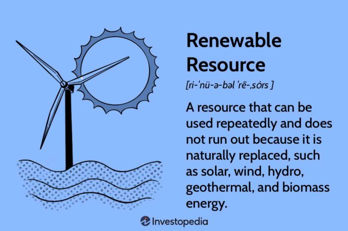 Energi Terbarukan: Pengertian, Contoh dan Penerapannya