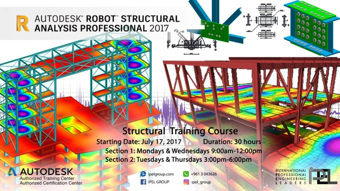 Robot structural analysis tutorial