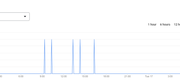 Contoh denah rumah 6x8 dan rincian biayanya