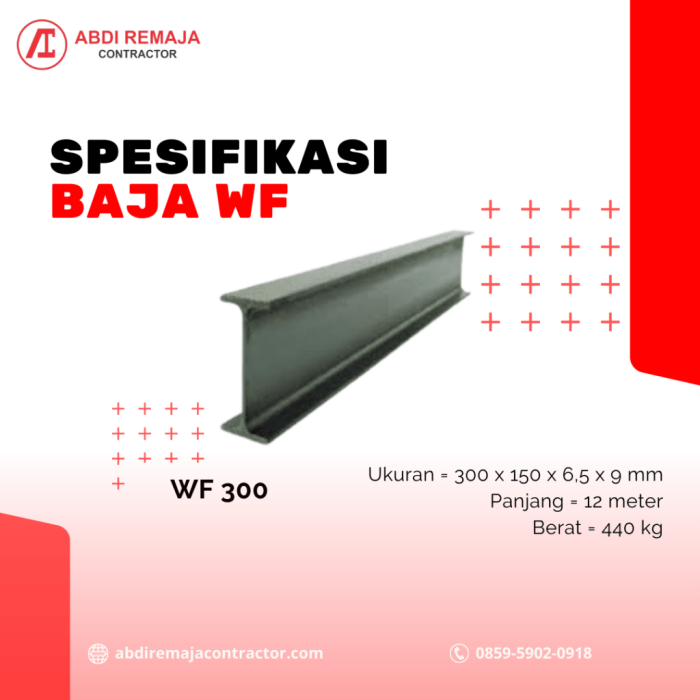 Spesifikasi WF 300 x 150 x 6.5 x 9 x 12M dan kegunaannya