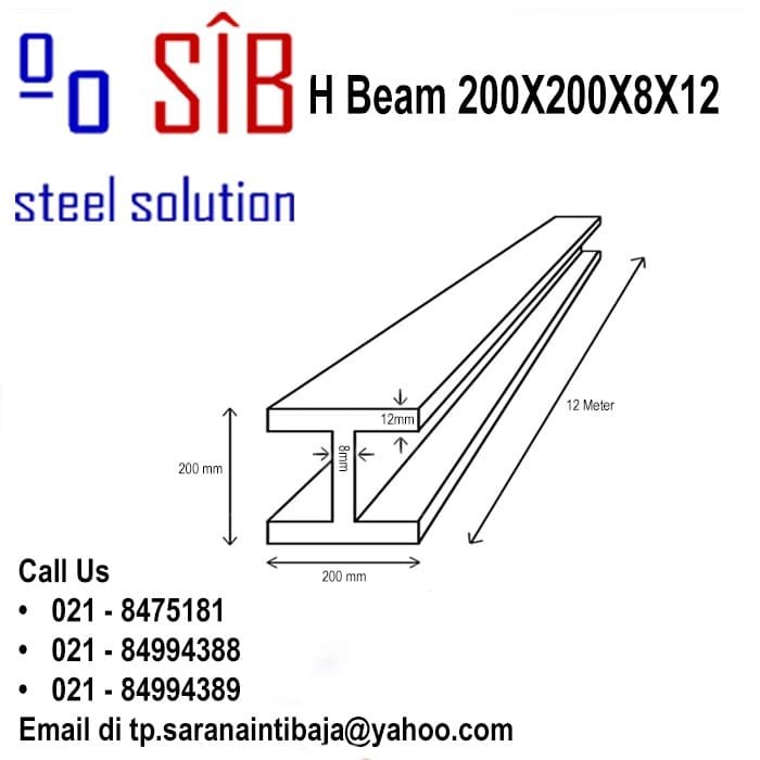 Spesifikasi H Beam 200 x 200 x 8 x 12 x 12M dan kegunaannya