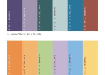 Kombinasi warna cat pagar tembok populer 2025