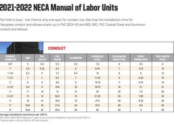 Grc partisi sekat hemat langkah