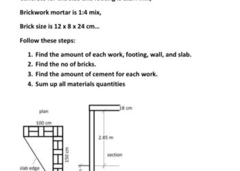 Cara Menghitung Kebutuhan Uskup Paving Semua Ukuran