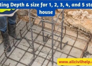 Standar Ukuran Pondasi Batu Kali Rumah 1 dan 2 Lantai