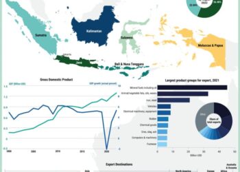 Harga Borongan Tenaga Interior Per Meter Terbaru 2025
