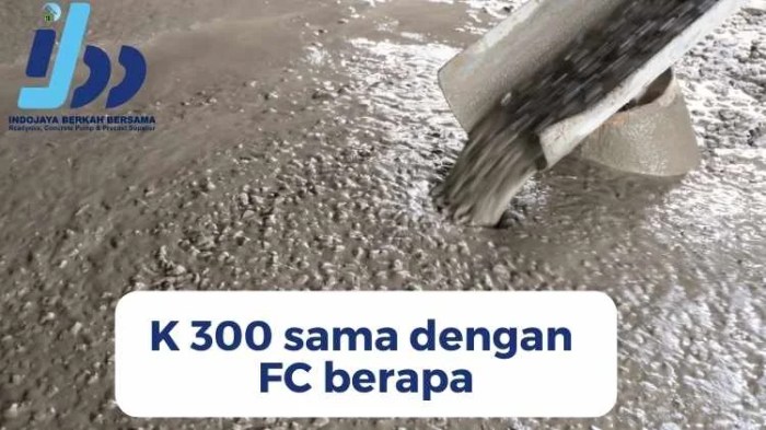 Campuran komposisi beton K 300 Manual SNI