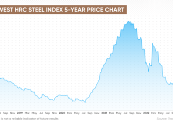 Harga besi unp terbaru 2025 berbagai ukuran