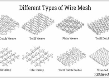 Harga wiremesh ukuran M8 terbaru 2025, spesifikasi dan aplikasinya