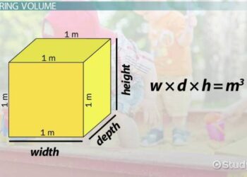 1 Kubik Kayu 5×10 Berapa Batang?
