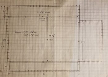 Standar Ukuran Ring Balok Rumah 2 Lantai