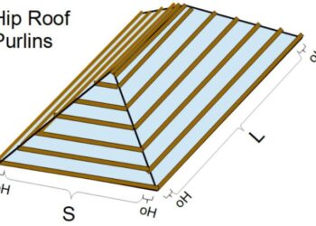 Cara Menghitung Genteng Atap Limas