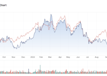 Harga besi cnp terbaru 2025 berbagai ukuran