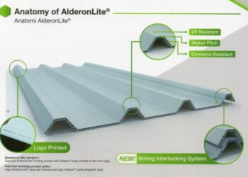Harga alderon per lembar 6 meter erbaru 2025