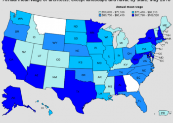 Gaji rata rata Arsitek di Indonesia Lulusan SMK, S1 dan S2