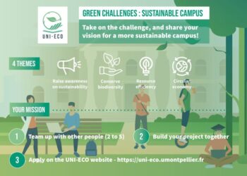 Eco Living Artinya, Manfaat, Cara Menerapkan dan Tantangan