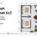 Biaya Buat Rumah Ukuran 5×7 Meter dan RAB 2025