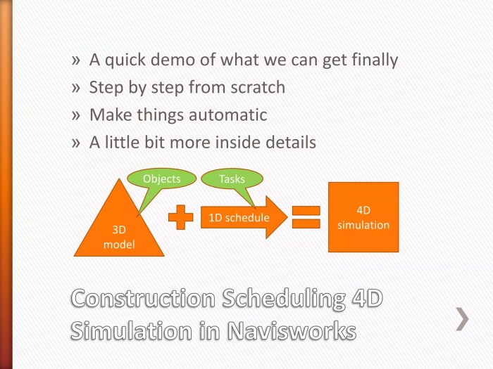 Tutorial BIM 4D simulasi dengan Navisworks