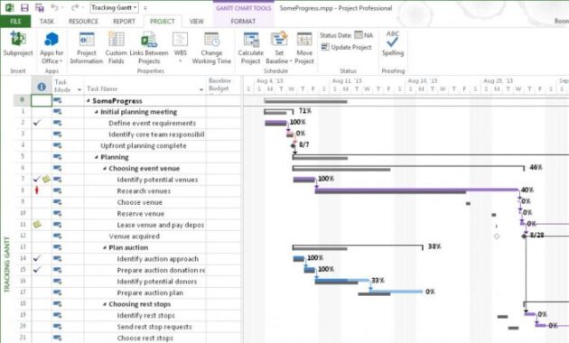 √ Tutorial Jadwal Pelaksanaan Proyek Dengan Microsoft Project