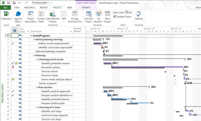 Tutorial Jadwal Pelaksanaan Proyek Dengan Microsoft Project