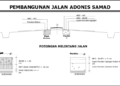 Raya geometrik perhitungan klasifikasi arah meter sekunder hulu seratus jembatan hilir lingkungan