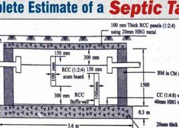 Contoh rab septic tank