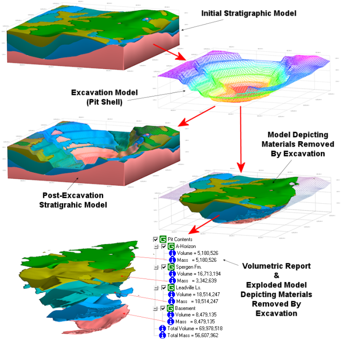 Tutorial Rockworks Dasar Untuk Teknik SipilMenghitung 2025