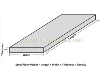 Steel weight calculate estimating construction calculator quantity useful cost column links engineering diameters different takeoff