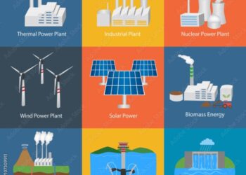 Komponen utama dalam beberapa jenis pembangkit listrik adalah