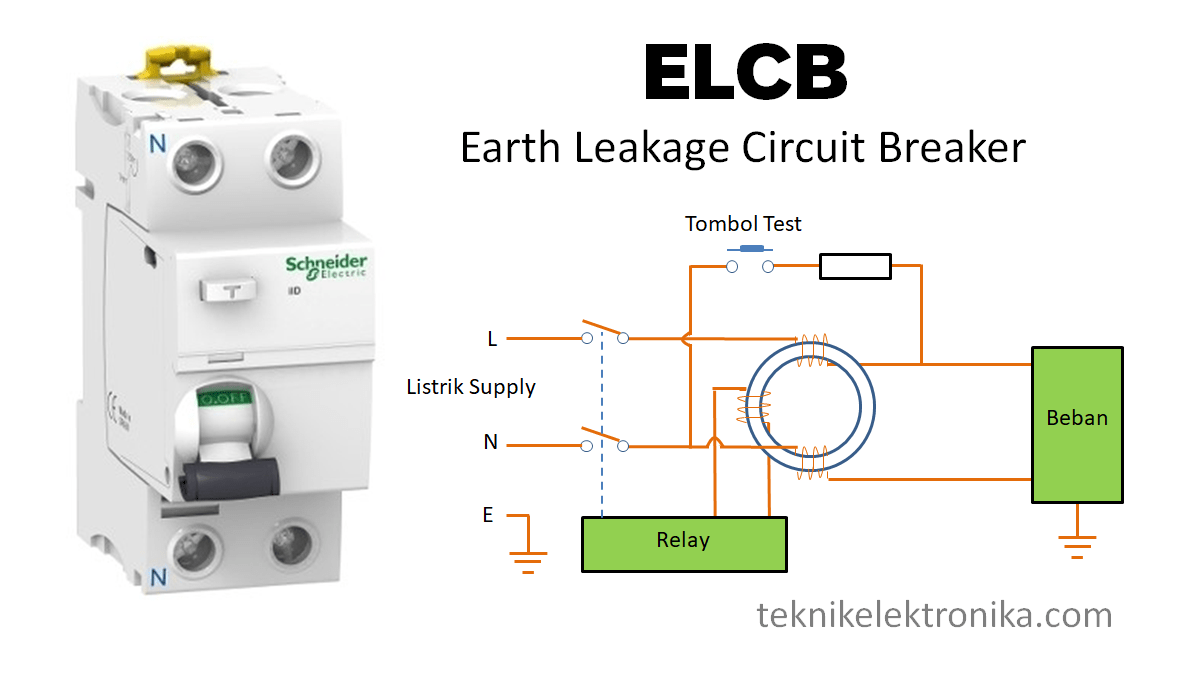 Kelebihan dan kekurangan penggunaan ELCB pada instalasi listrik