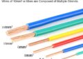 Macam macam ukuran kabel listrik standar PLN
