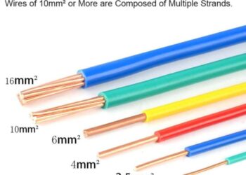 Macam macam ukuran kabel listrik standar PLN