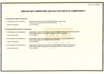 SKTTK (Standar Kompetensi Tenaga Teknik Ketenagalistrikan) adalah
