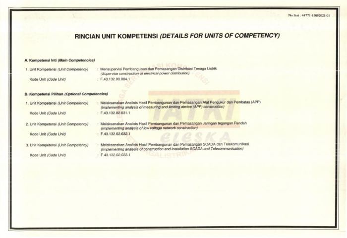 SKTTK (Standar Kompetensi Tenaga Teknik Ketenagalistrikan) adalah