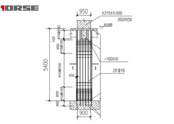 Metode perhitungan tulangan kolom beton