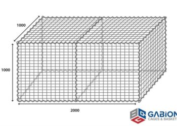 Tabel berat Berat Kawat Bronjong SNI Lengkap