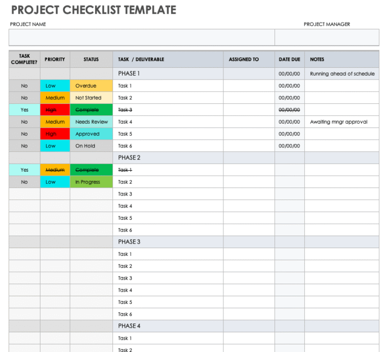 √ Contoh Format Form Checklist Pekerjaan Proyek