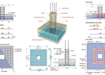 Cara Menghitung Panjang Besi Kolom Pedestal Pada Pondasi Tapak