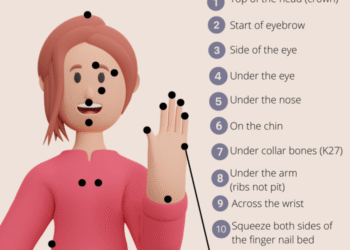 Teknik Pengetapan (tap) penyeneian (snei)