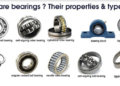 Daftar Ukuran,Jenis dan Type Ball Bearing (Klaher)