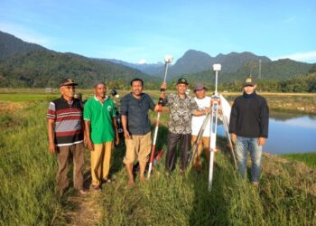 Persil Tanah: Dasar Hukum dan Proses Identifikasinya