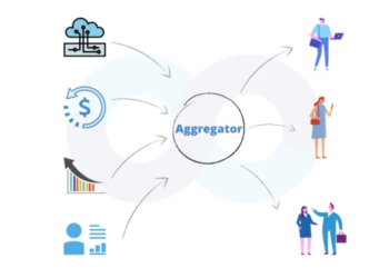 Aggregator Adalah: Pengertian, Jenis, dan Fungsinya