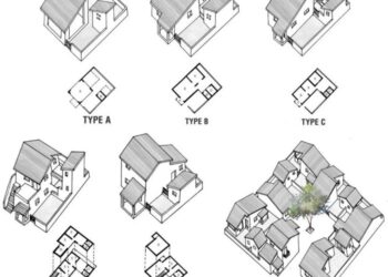 Pengertian cluster dan perbedaannya dengan perumahan